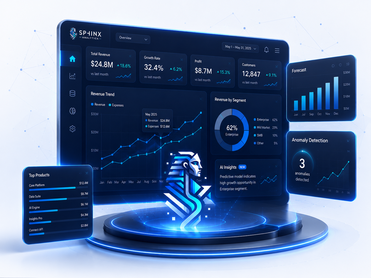 Sphinx Analytica AI-powered analytics dashboard with charts, KPI cards, and business intelligence insights